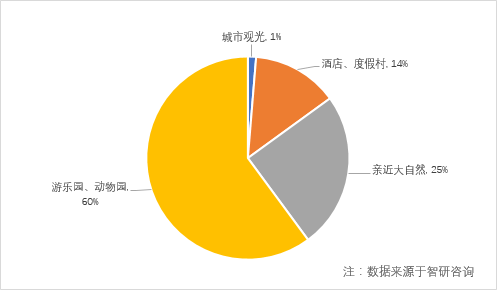 假期亲子互动困境 儿童安全教育如何排雷(图1)